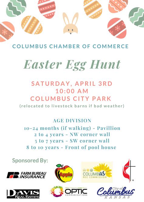 Easter Egg Hunt City Of Columbus Kansas