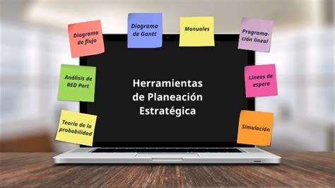 Herramientas Planeación By Alejandra Cordova On Prezi