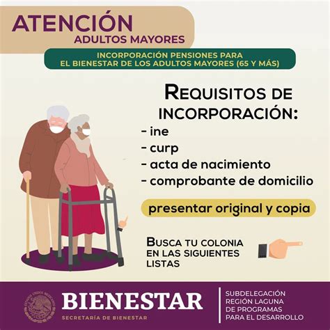 Requisitos Para Tarjeta Bienestar 65 Y Mas 2024 Arden Brigida