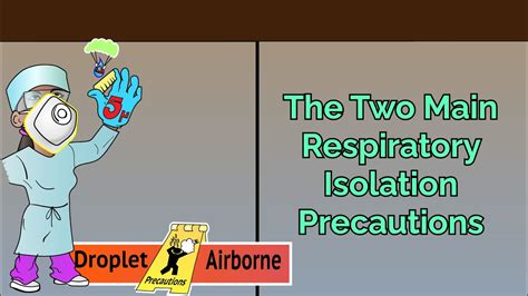 The Two Main Respiratory Isolation Precautions Step Comlex Nclex