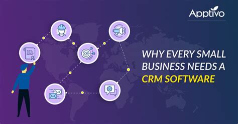 Why Every Small Business Needs A Crm Software Apptivo