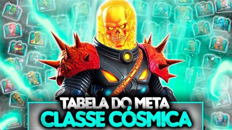 Melhores E Piores CampeÕes Classe CÓsmica 2022 Marvel Torneio Dos Campeões Youtube