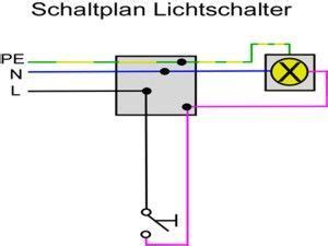 Natur Zurückspulen nehmen lichtschalter und steckdose verkabeln