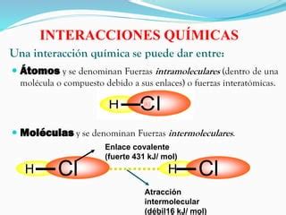 FUERZAS INTERMOLECULARES Pdf