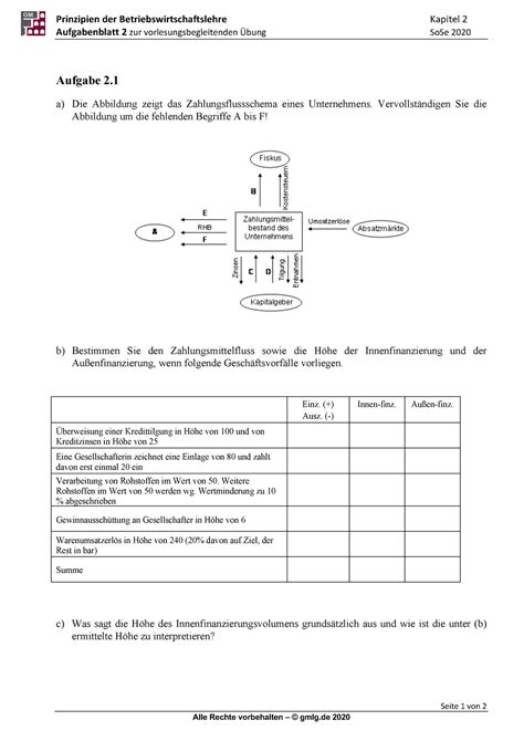 Prinzipien Der Bwl Uebungsblatt So Se Prinzipien Der