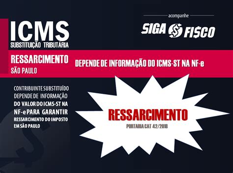 Arquivos Icms St Ressarcimento Siga O Fisco