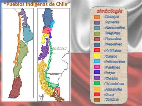 Mapa Pueblos Originarios De Chile Ppt