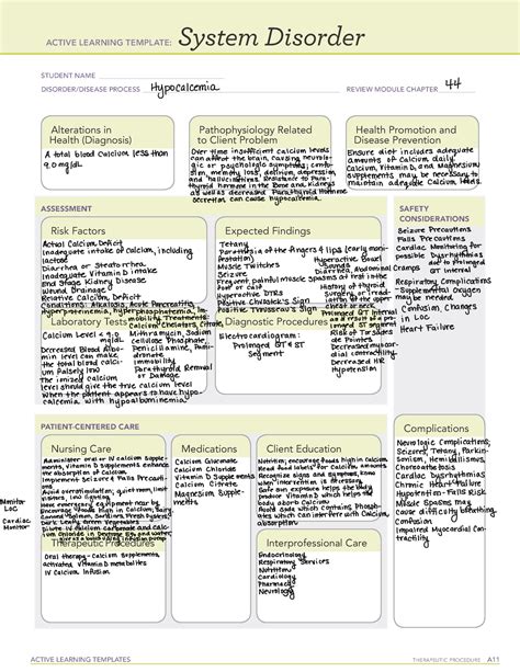 Hypocalcemia Ati Remediation Template Active Learning Templates