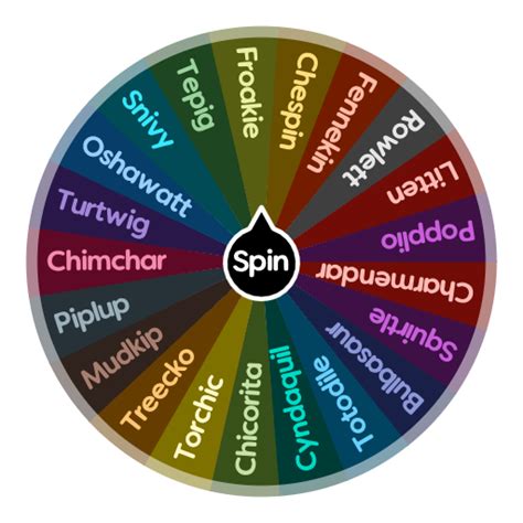 Best Pokémon Starter Spin the Wheel Random Picker