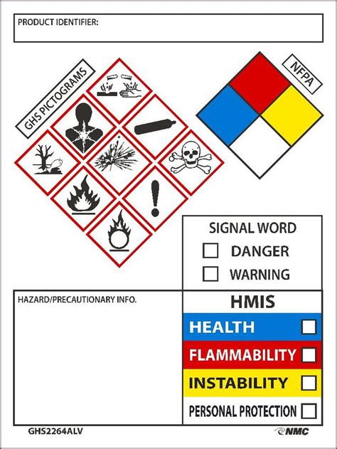 Secondary Label Requirements Ghs Pensandpieces Throughout Secondary Container Label Template