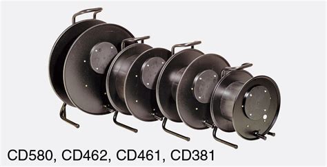 CANFORD CABLE DRUMS Steel Drum