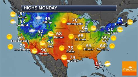 National High And Low Temps