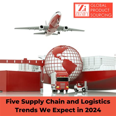 Five Supply Chain And Logistics Trends We Expect In 2024