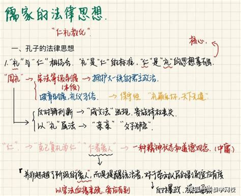 专接本学习心得400字周志