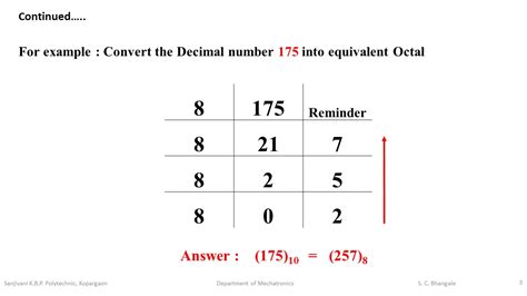 Decimal To Octal Part 1 Youtube