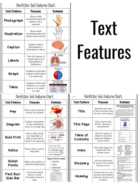 List Of Nonfiction Text Features