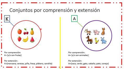 Primaria 2do Semana 4 Matemáticas Conjunto por compresión y