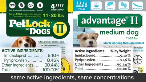 Generic Alternatives to Advantage II for Dogs | FleaScience