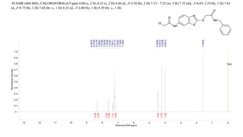 N Benzyl Chloroacetylamino Benzothiazol Ylsulfanyl