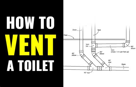 Bathroom Toilet Vent Pipe Size Artcomcrea