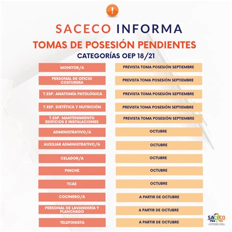 PREVISIONES TOMAS DE POSESIÓN SACECO