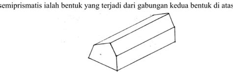 Struktur Plat Lipat