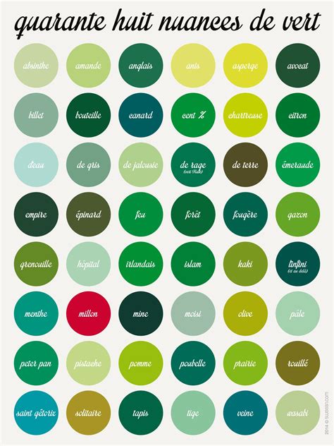 Résultat de recherche d images pour Nuances de vert Pantone color