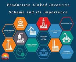 Production Linked Incentive Scheme Increase Food Production