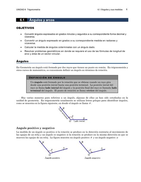 Angulos Y Sus Nombres 1