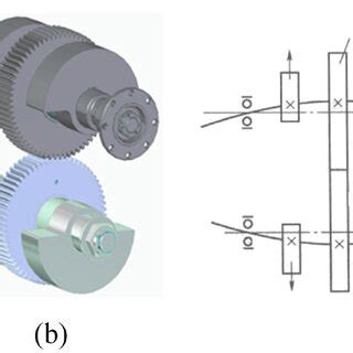 Dynamic Stabilizer A Model Of The Dynamic Stabilizer Vertical