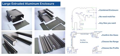 Fabricant Et Fournisseur De Bo Tiers En Aluminium Extrud Heatell