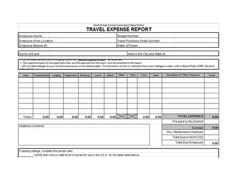 Travel Expense Report Forms Templates Templatearchive