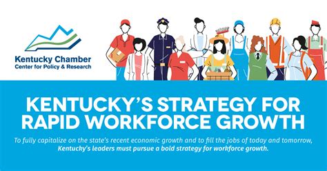 State Leaders Should Pursue A Bold Strategy For Rapid Workforce Growth