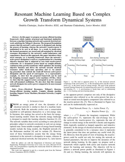 Resonant Machine Learning Based On Complex Growth Transform Dynamical