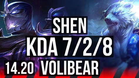 SHEN Vs VOLIBEAR TOP 7 2 8 Rank 9 Shen KR Diamond 14 20 YouTube