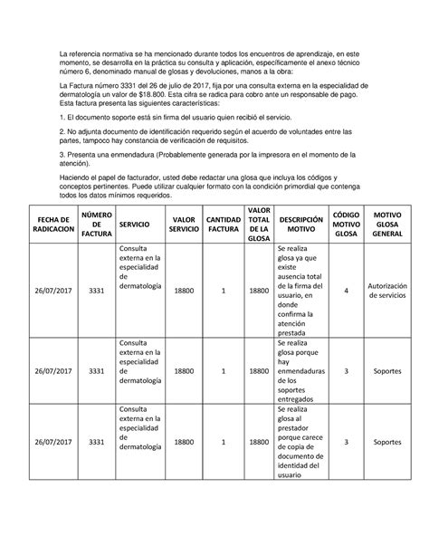 Actividad La Referencia Normativa Se Ha Mencionado Durante