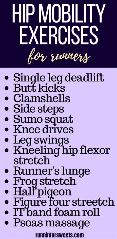 Hip Mobility and Strengthening Exercises for Runners – Runnin’ for Sweets