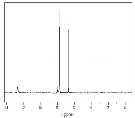 Trifluoromethyl Cinnamic Acid Wiki