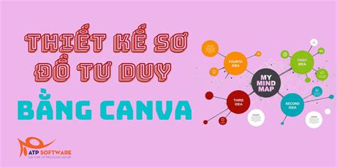 Hướng Dẫn Cách Vẽ Sơ đồ Tư Duy Bằng Canva Dành Cho Người Mới Bắt đầu