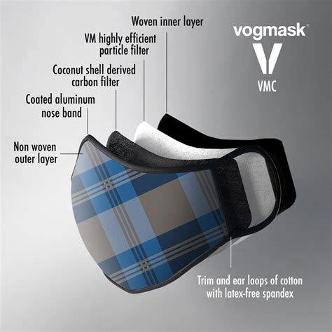 Vogmask: Premier Filtering Respiratory Mask | Allergy Mask | Fragrance