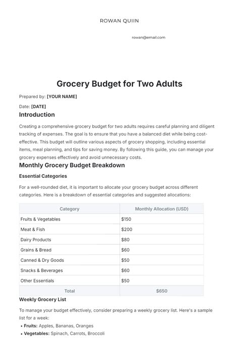 Free Grocery Budget Templates, Editable and Printable