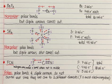 Scl2 Polar Or Nonpolar - Asking List