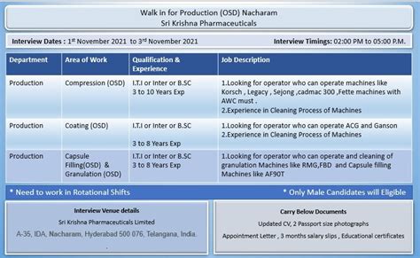 Sri Krishna Pharmaceuticals Limited Walk In Interviews For Iti Bsc