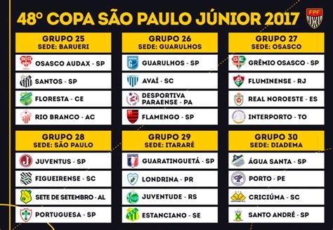 Fpf Divulga Grupos Da Copa S O Paulo Clube Atl Tico Juventus