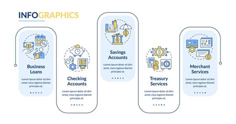 Premium Vector Business Banking Rectangle Infographic Template