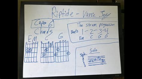 How To Play Riptide By Vance Joy Easy Guitar Tutorial Great For