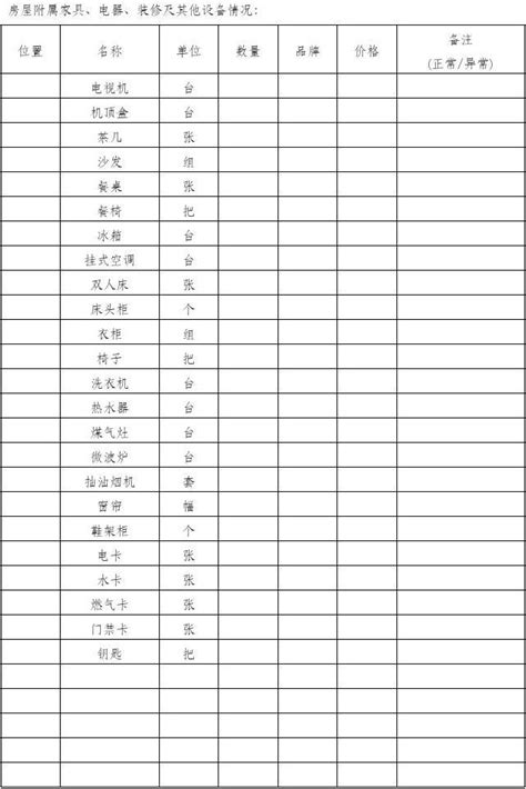 房屋租赁 交接清单word文档在线阅读与下载无忧文档