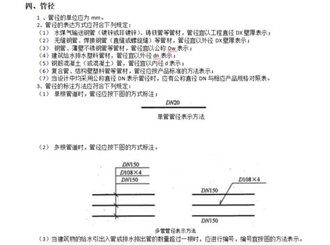 建筑给水排水图例与符号word 给排水工程资料 筑龙给排水论坛