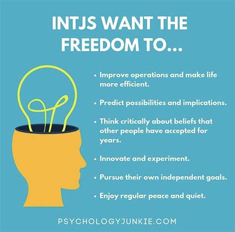 Pin On INTJ ME Intj Personality Intj And Infj Psychology