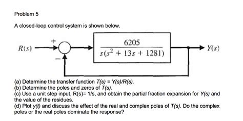 Solved Problem 5 A Closed Loop Control System Is Shown Chegg